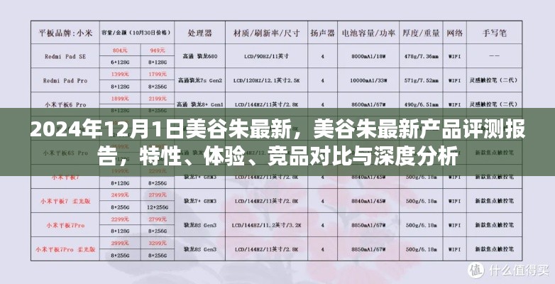 美谷朱最新产品评测报告，特性深度解析、体验分享、竞品对比与全面分析