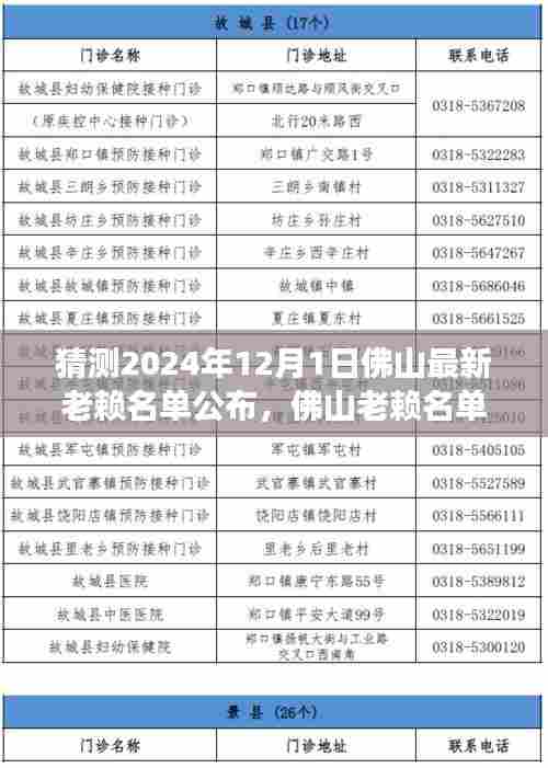 佛山老赖名单背后的励志故事，变化的力量与自信之光的启示（2024年12月1日最新公布）