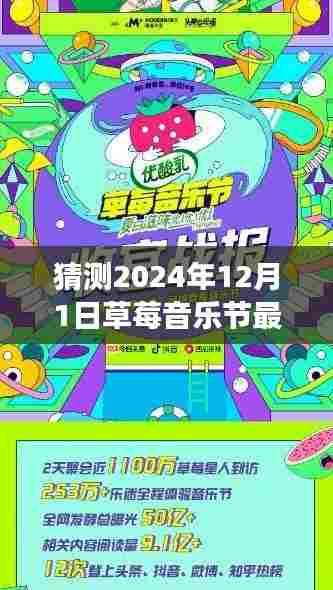 草莓音乐节与自然交响，心灵洗涤之旅的猜想与展望（最新消息）