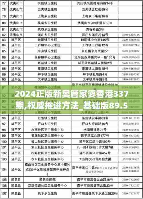 2024正版新奥管家婆香港337期,权威推进方法_基础版89.501-8