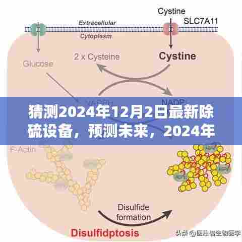 2024年最新除硫设备技术革新与趋势分析,预测未来除硫设备发展方向
