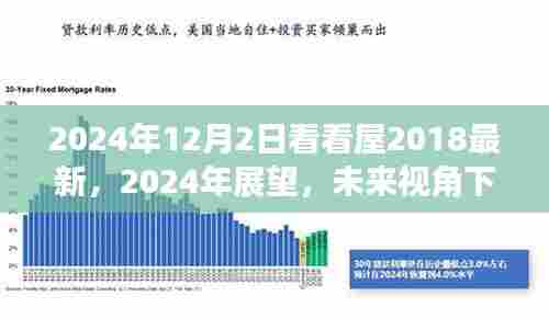 未来视角下的看看屋新动向解析，从2018最新进展到2024年展望