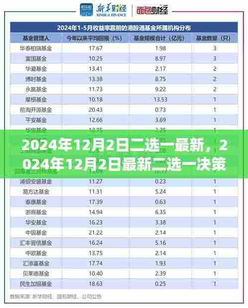 草长莺飞 第4页