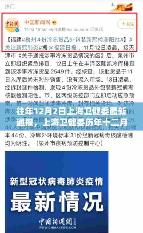 上海卫健委历年12月2日通报综述，守护城市的健康防线