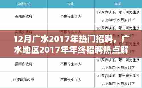 广水地区年终招聘热点解析，利弊深度探讨与个人观点分享（附个人观点）