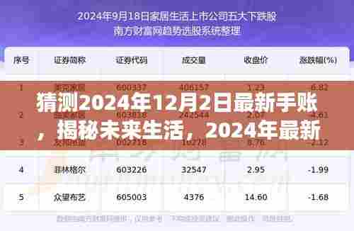 揭秘未来生活，揭秘2024年最新手账高科技产品，颠覆想象！