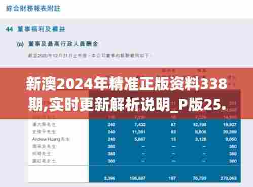新澳2024年精准正版资料338期,实时更新解析说明_P版25.423-8