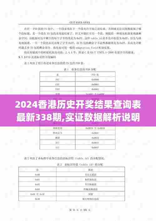 2024香港历史开奖结果查询表最新338期,实证数据解析说明_领航款1.895-4