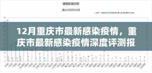 重庆市最新感染疫情深度解析与评测报告