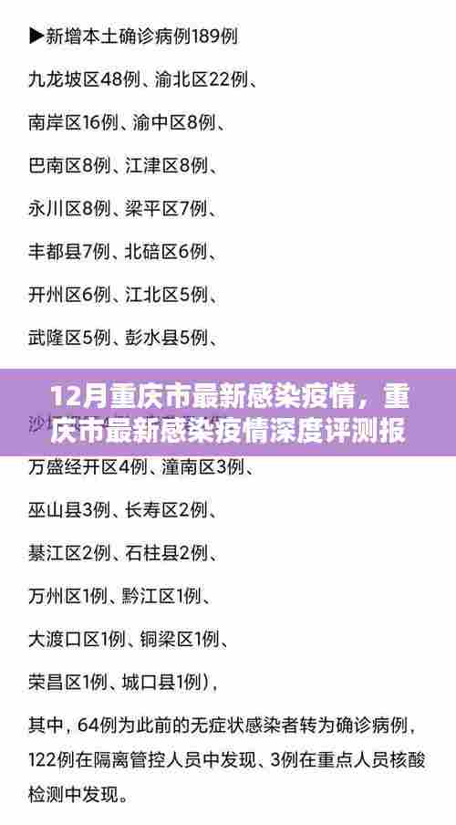 重庆市最新感染疫情深度解析与评测报告