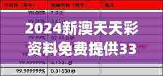 2024新澳天天彩资料免费提供339期,全面分析应用数据_Harmony84.886-1