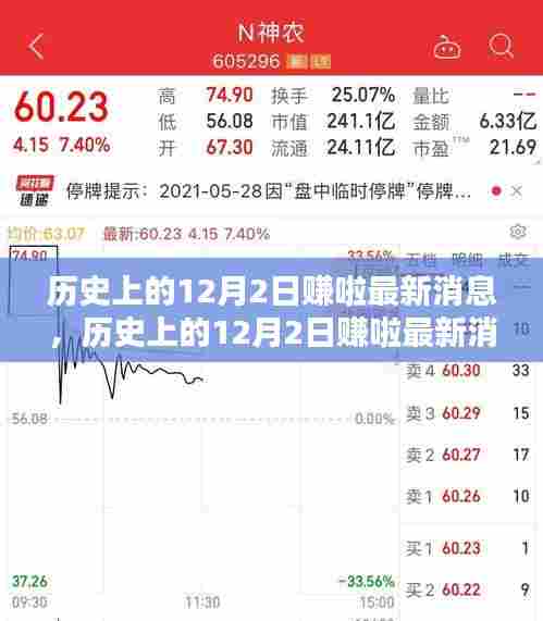揭秘历史上的12月2日赚啦最新消息，掌握获取与解析信息的技能