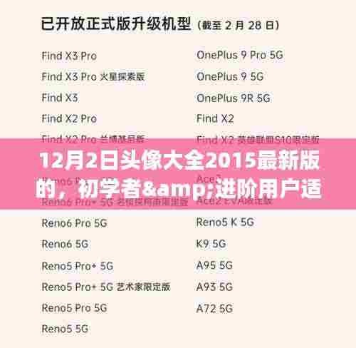 初学者与进阶用户适用的头像制作指南，最新版的2015年12月头像大全分享