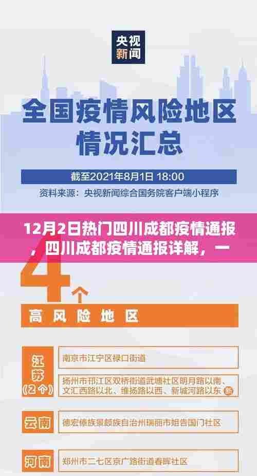 四川成都疫情最新动态与应对策略详解，初学者与进阶用户的必备指南（12月2日更新）