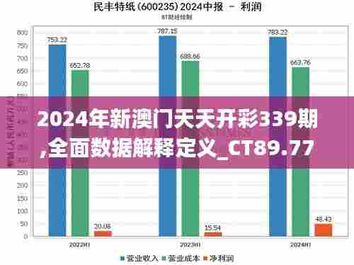 2024年新澳门天天开彩339期,全面数据解释定义_CT89.772-4