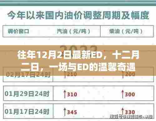 十二月二日，与ED的温馨奇遇日
