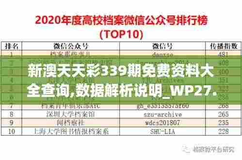 新澳天天彩339期免费资料大全查询,数据解析说明_WP27.775-4
