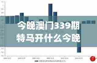 今晚澳门339期特马开什么今晚四不像,数据支持策略解析_免费版115.250-1