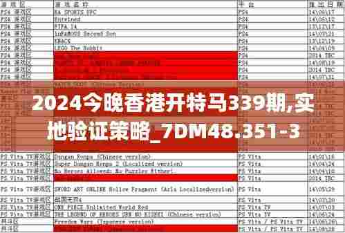 2024今晚香港开特马339期,实地验证策略_7DM48.351-3