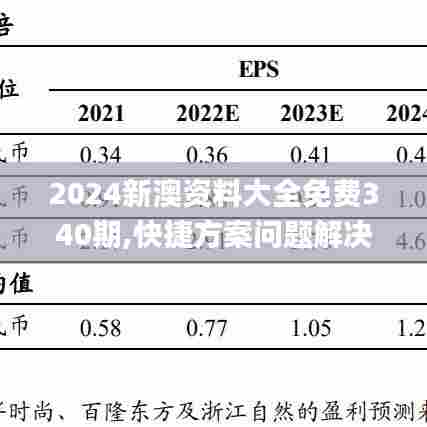 2024新澳资料大全免费340期,快捷方案问题解决_SE版56.207-2