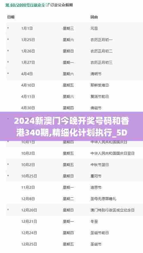 2024新澳门今晚开奖号码和香港340期,精细化计划执行_5DM65.787-5