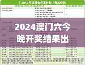 2024澳门六今晚开奖结果出来340期,快速设计响应计划_pro84.106-2