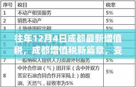 权贵显要 第4页