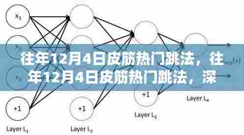 往年12月4日皮筋热门跳法，深度解析与独特观点阐述