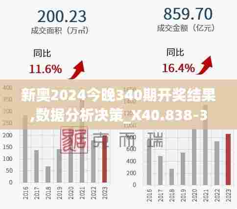 新奥2024今晚340期开奖结果,数据分析决策_X40.838-3