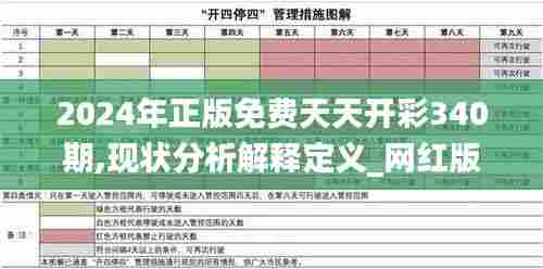 2024年正版免费天天开彩340期,现状分析解释定义_网红版71.574-9