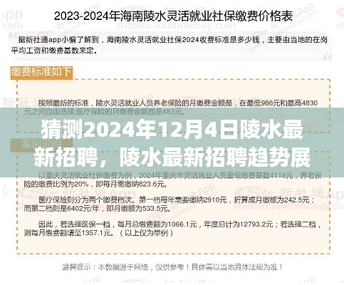 陵水最新招聘趋势展望与岗位热点预测,2024年12月4日的洞察与个人发展指南