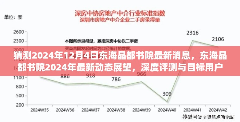最新动态展望