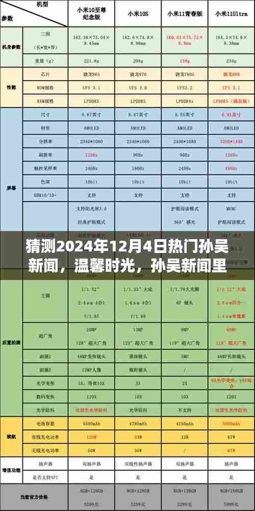 孙吴新闻揭秘，温馨时光里的秘密约定——2024年12月4日的展望与奇妙瞬间