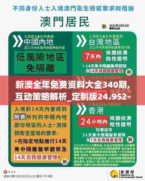 新澳全年免费资料大全340期,互动策略解析_定制版24.952-4