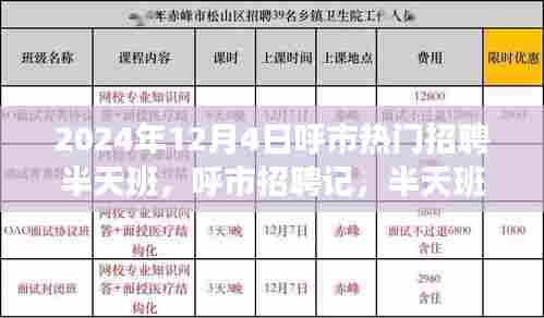 呼市招聘记，半天班的奇妙际遇与深厚友情时光纪实（2024年）