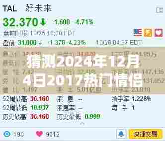 2024情侣挚爱之名猜想,基于2017热门风格的未来情侣昵称潮流预测