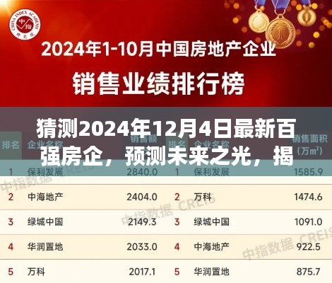 揭秘，如何预测未来百强房企名单，展望2024年最新百强房企格局展望日（日期猜测）