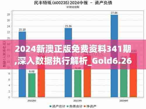 2024新澳正版免费资料341期,深入数据执行解析_Gold6.268