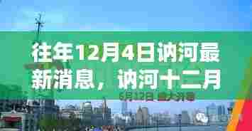 高科技产品