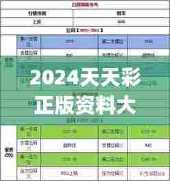 2024天天彩正版资料大全340期,实时解答解析说明_精英版7.826