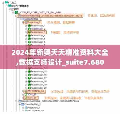 2024年新奥天天精准资料大全,数据支持设计_suite7.680