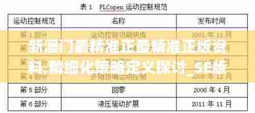 新澳门最精准正最精准正版资料,精细化策略定义探讨_SE版6.798