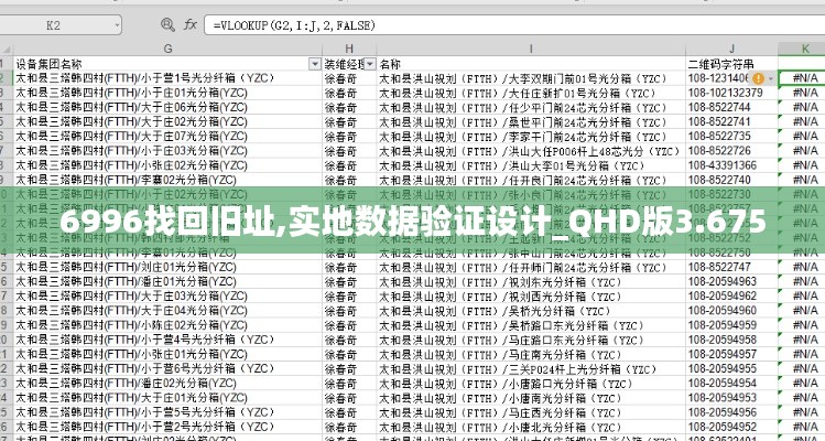 6996找回旧址,实地数据验证设计_QHD版3.675