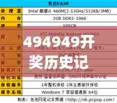 494949开奖历史记录最新开奖记录,整体讲解执行_精英版3.459