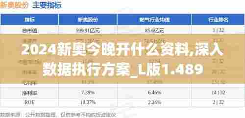2024新奥今晚开什么资料,深入数据执行方案_L版1.489