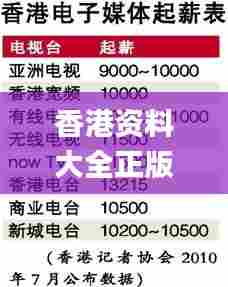 香港资料大全正版资料图片,实践验证解释定义_尊贵版6.115
