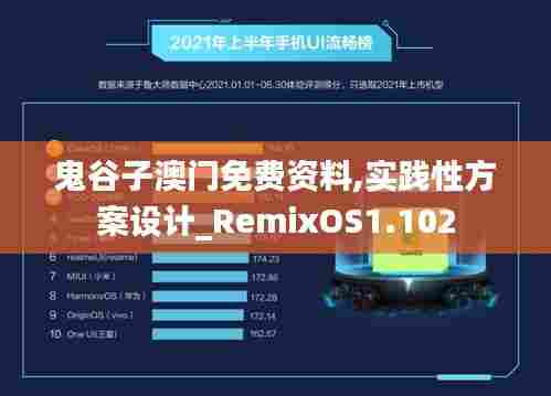 鬼谷子澳门免费资料,实践性方案设计_RemixOS1.102