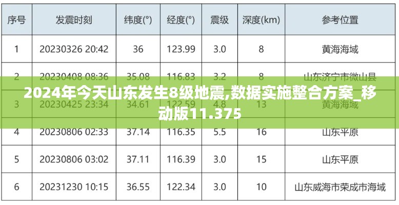 射飞逐走 第4页