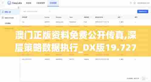 澳门正版资料免费公开传真,深层策略数据执行_DX版19.727
