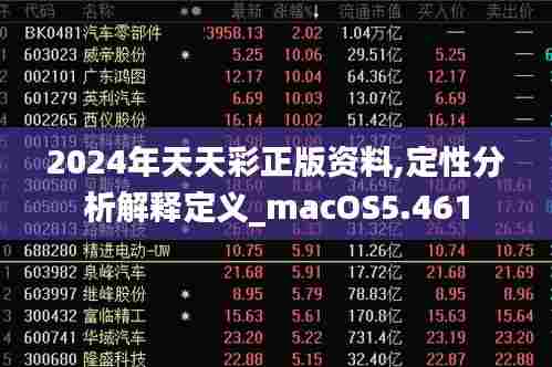 2024年天天彩正版资料,定性分析解释定义_macOS5.461